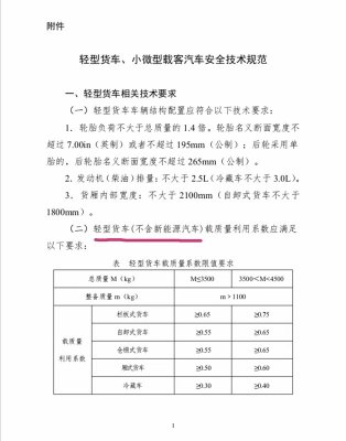 3.1日藍牌車史上最嚴新規塵埃落定正式實施！